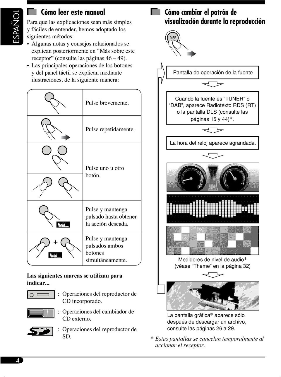 Las principales operaciones de los botones y del panel táctil se explican mediante ilustraciones, de la siguiente manera: Cómo cambiar el patrón de visualización durante la reproducción Pantalla de