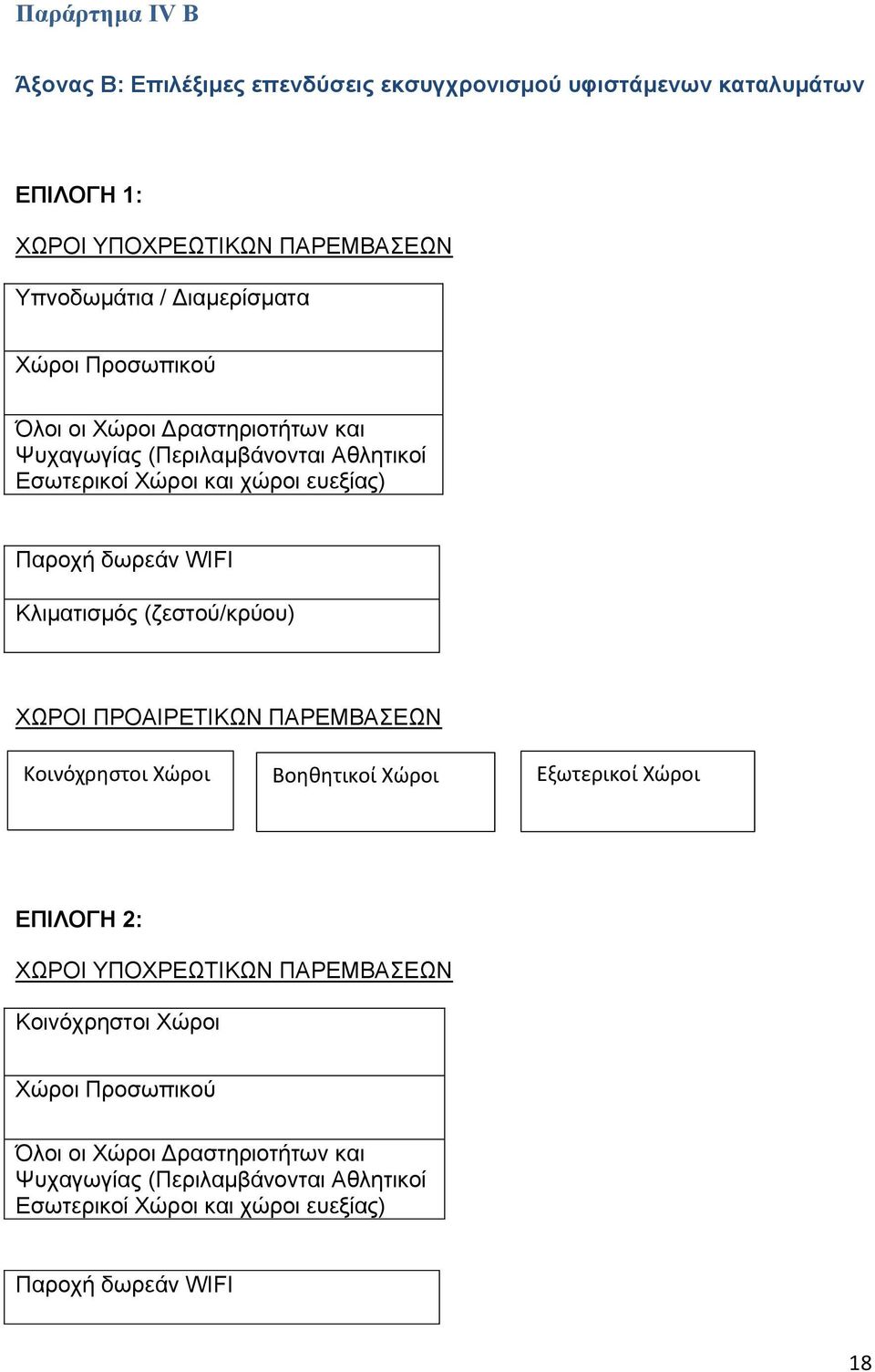 WIFI Κλιματισμός (ζεστού/κρύου) ΧΩΡΟΙ ΠΡΟΑΙΡΕΤΙΚΩΝ ΠΑΡΕΜΒΑΣΕΩΝ Κοινόχρηστοι Χώροι Βοηθητικοί Χώροι Εξωτερικοί Χώροι ΕΠΙΛΟΓΗ 2: ΧΩΡΟΙ ΥΠΟΧΡΕΩΤΙΚΩΝ