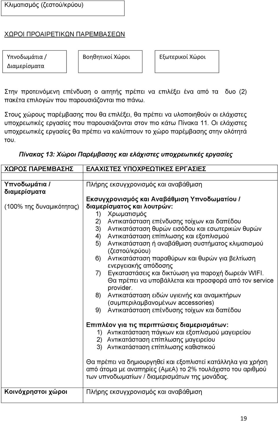 Οι ελάχιστες υποχρεωτικές εργασίες θα πρέπει να καλύπτουν το χώρο παρέμβασης στην ολότητά του.