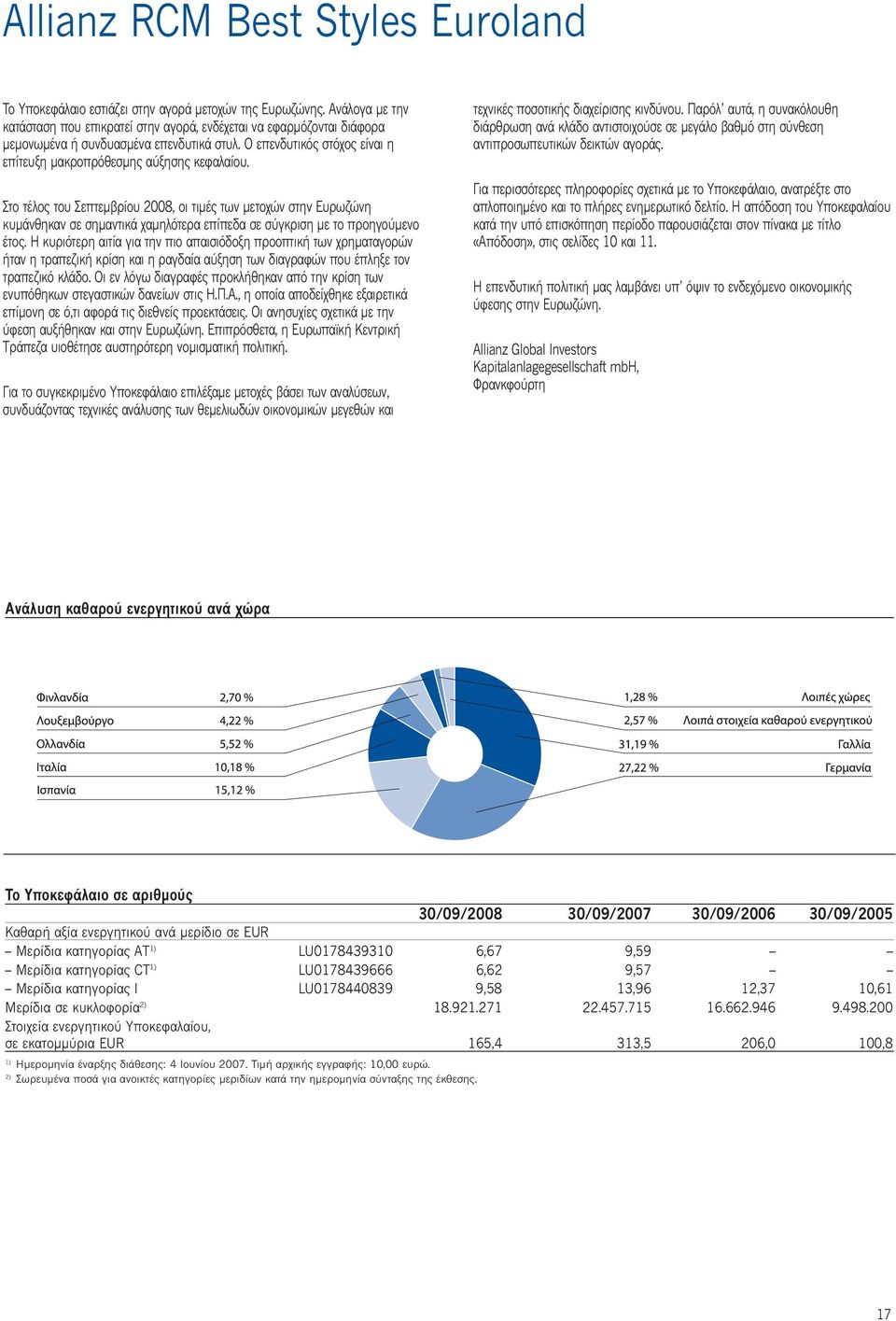 Στο τέλος του Σεπτεµβρίου 2008, οι τιµές των µετοχών στην Ευρωζώνη κυµάνθηκαν σε σηµαντικά χαµηλότερα επίπεδα σε σύγκριση µε το προηγούµενο έτος.