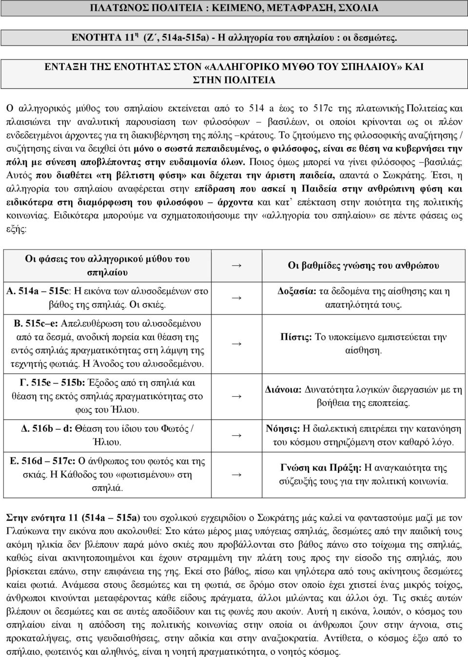 παρουσίαση των φιλοσόφων βασιλέων, οι οποίοι κρίνονται ως οι πλέον ενδεδειγμένοι άρχοντες για τη διακυβέρνηση της πόλης κράτους.