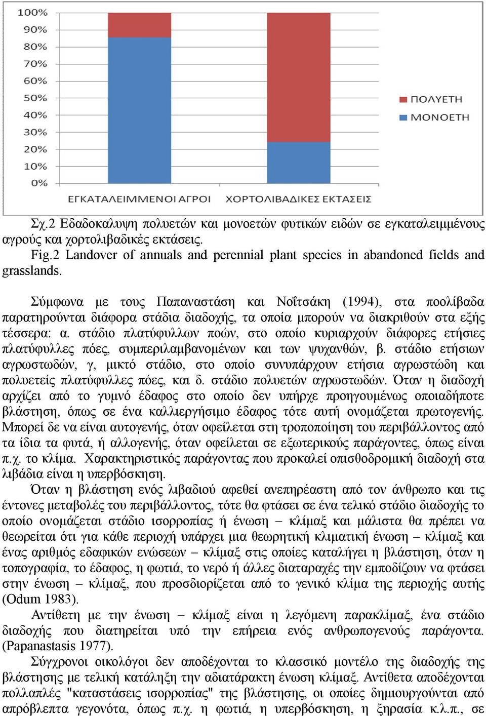 στάδιο πλατύφυλλων ποών, στο οποίο κυριαρχούν διάφορες ετήσιες πλατύφυλλες πόες, συμπεριλαμβανομένων και των ψυχανθών, β.