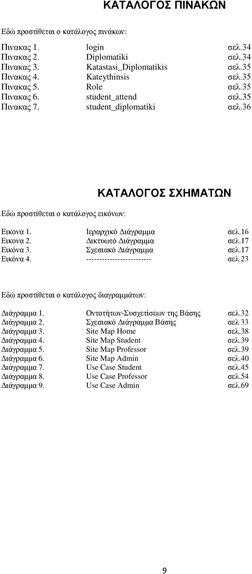 Δικτυωτό Διάγραμμα σελ.17 Εικόνα 3. Σχεσιακό Διάγραμμα σελ.17 Εικόνα 4. ------------------------- σελ.23 Εδώ προστίθεται ο κατάλογος διαγραμμάτων: Διάγραμμα 1. Οντοτήτων-Συσχετίσεων της Βάσης σελ.