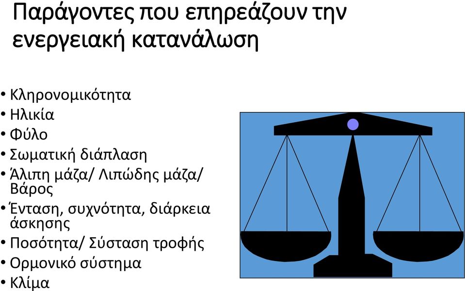 μάζα/ Λιπώδης μάζα/ Βάρος Ένταση, συχνότητα, διάρκεια