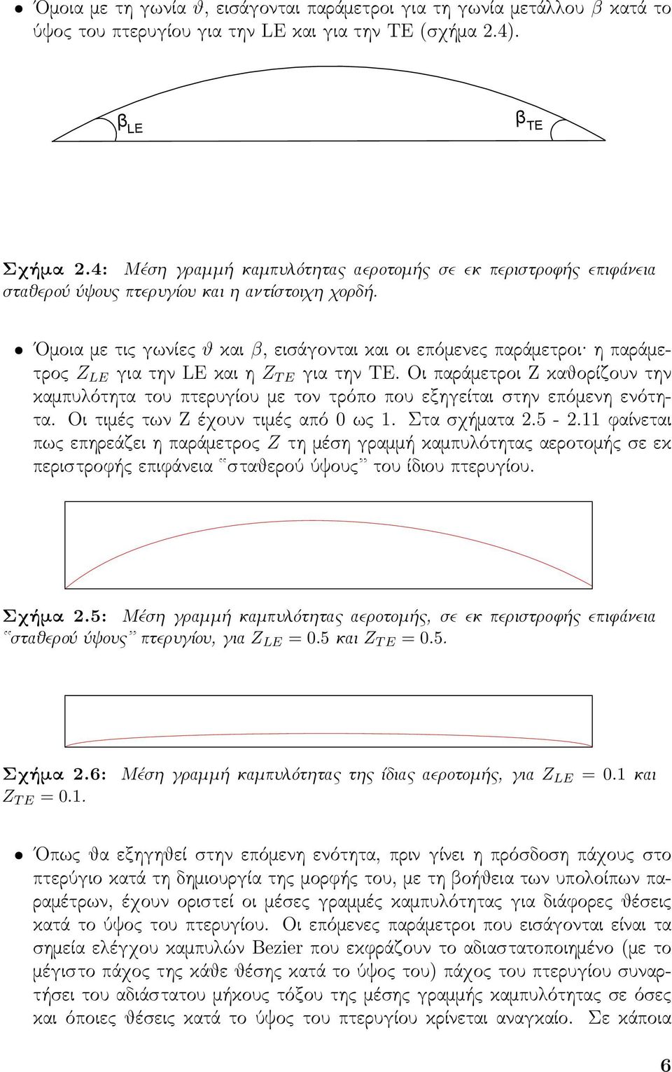 ˆ Ομοια με τις γωνίες ϑ και β, εισάγονται και οι επόμενες παράμετροι η παράμετρος Z LE για την LE και η Z T E για την TE.