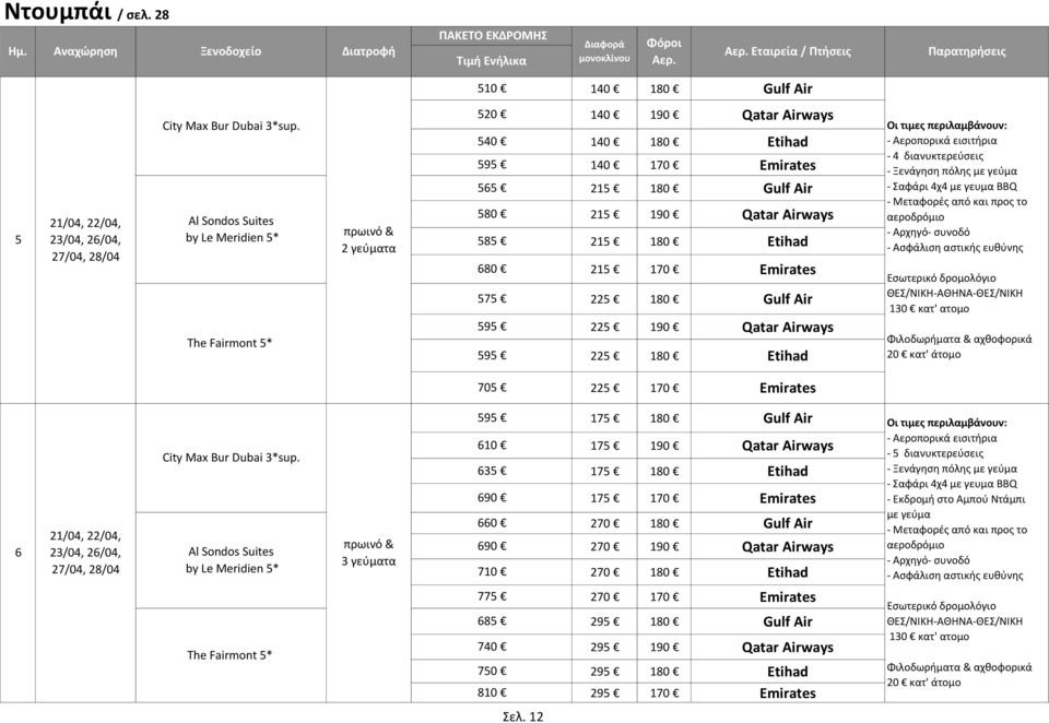Emirates 22 180 Gulf Air 22 190 Qatar Airways 22 180 Etihad Οι τιμεσ περιλαμβάνουν: - Αεροπορικά ειςιτιρια - διανυκτερεφςεισ - Ξενάγθςθ πόλθσ με γεφμα - Σαφάρι χ με γευμα ΒΒQ - Μεταφορζσ από και προσ