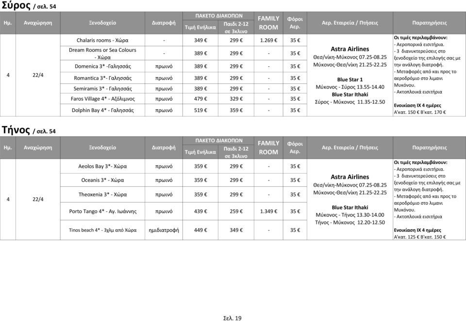 * - Γαλθςςάσ 19 39-3 Astra Airlines Θες/νίκθ-Μφκονοσ 07.2-08.2 Μφκονοσ-Θες/νίκθ 21.2-22.2 Βlue Star 1 Μφκονοσ - Σφροσ 13.-1.0 Blue Star Ithaki Σφροσ - Μφκονοσ 11.3-12.