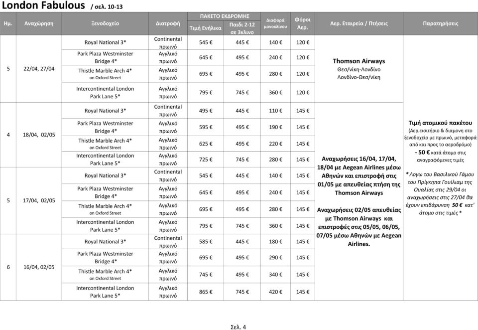 Θες/νίκθ-Λονδίνο Λονδίνο-Θες/νίκθ Intercontinental London Park Lane * Aγγλικό 79 7 360 120 6 18/0, 02/0 17/0, 02/0 16/0, 02/0 Royal National 3* Park Plaza Westminster Bridge * Thistle Marble Arch *