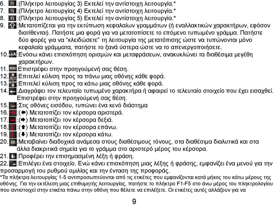 Πατήστε δύο φορές για να κλειδώσετε τη λειτουργία της μετατόπισης ώστε να τυπώνονται μόνο κεφαλαία γράμματα, πατήστε το ξανά ύστερα ώστε να το απενεργοποιήσετε. 10.