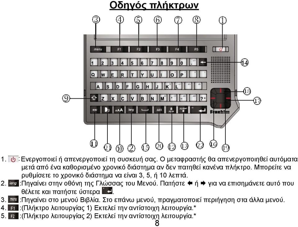 Μπορείτε να ρυθμίσετε το χρονικό διάστημα να είναι 3, 5, ή 10 λεπτά. 2. :Πηγαίνει στην οθόνη της Γλώσσας του Μενού.