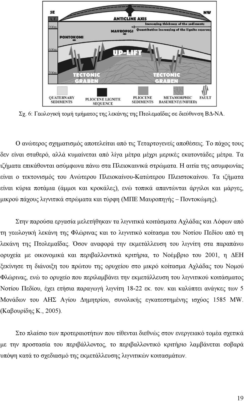 Η αιτία της ασυµφωνίας είναι ο τεκτονισµός του Ανώτερου Πλειοκαίνου-Κατώτερου Πλειστοκαίνου.