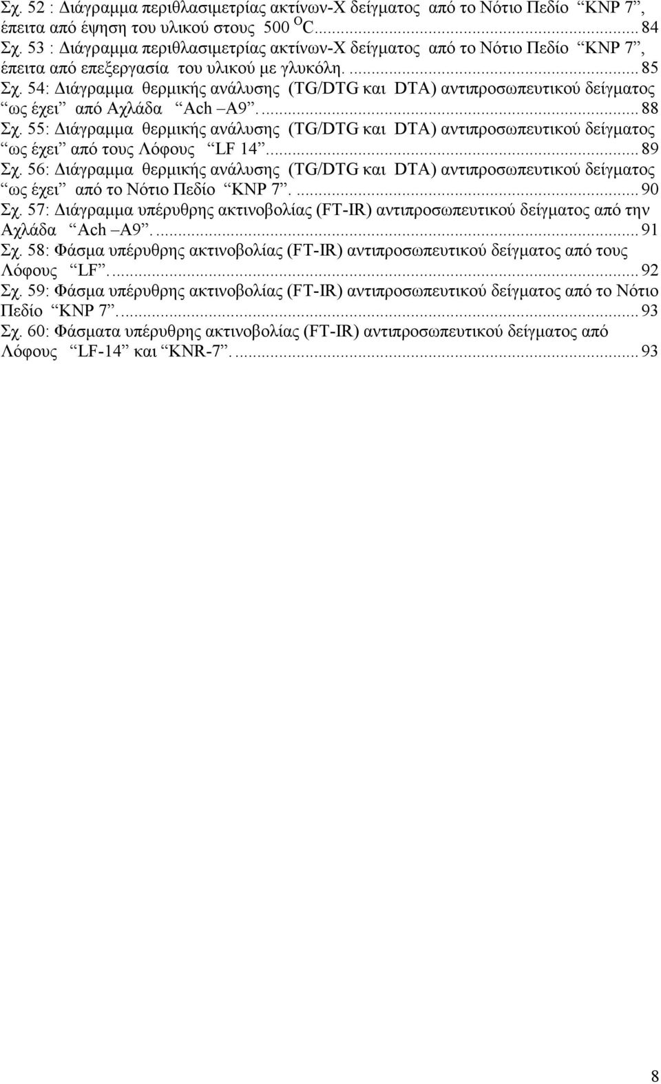 54: ιάγραµµα θερµικής ανάλυσης (TG/DTG και DTA) αντιπροσωπευτικού δείγµατος ως έχει από Αχλάδα Ach A9.... 88 Σχ.