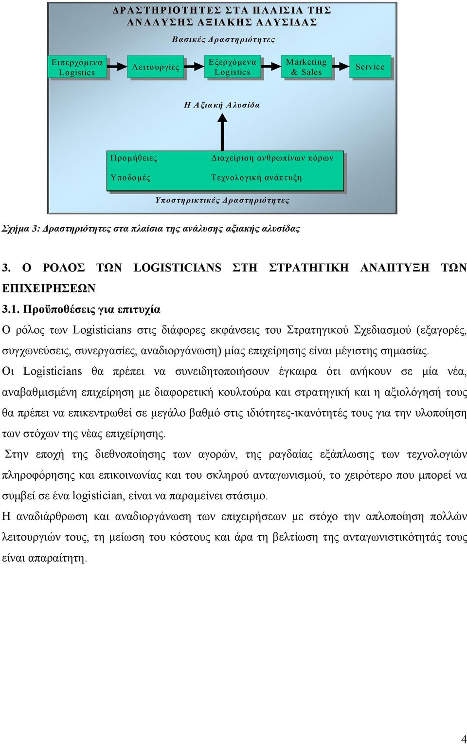 Ο ΡΟΛΟΣ ΤΩΝ LOGISTICIANS ΣΤΗ ΣΤΡΑΤΗΓΙΚΗ ΑΝΑΠΤΥΞΗ ΤΩΝ ΕΠΙΧΕΙΡΗΣΕΩΝ 3.1.