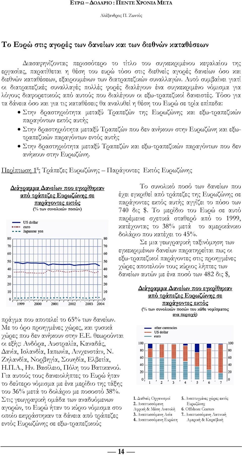 Αυτό συμβαίνει γιατί οι διατραπεζικές συναλλαγές πολλές φορές διαλέγουν ένα συγκεκριμένο νόμισμα για λόγους διαφορετικούς από αυτούς που διαλέγουν οι εξω-τραπεζικοί δανειστές.
