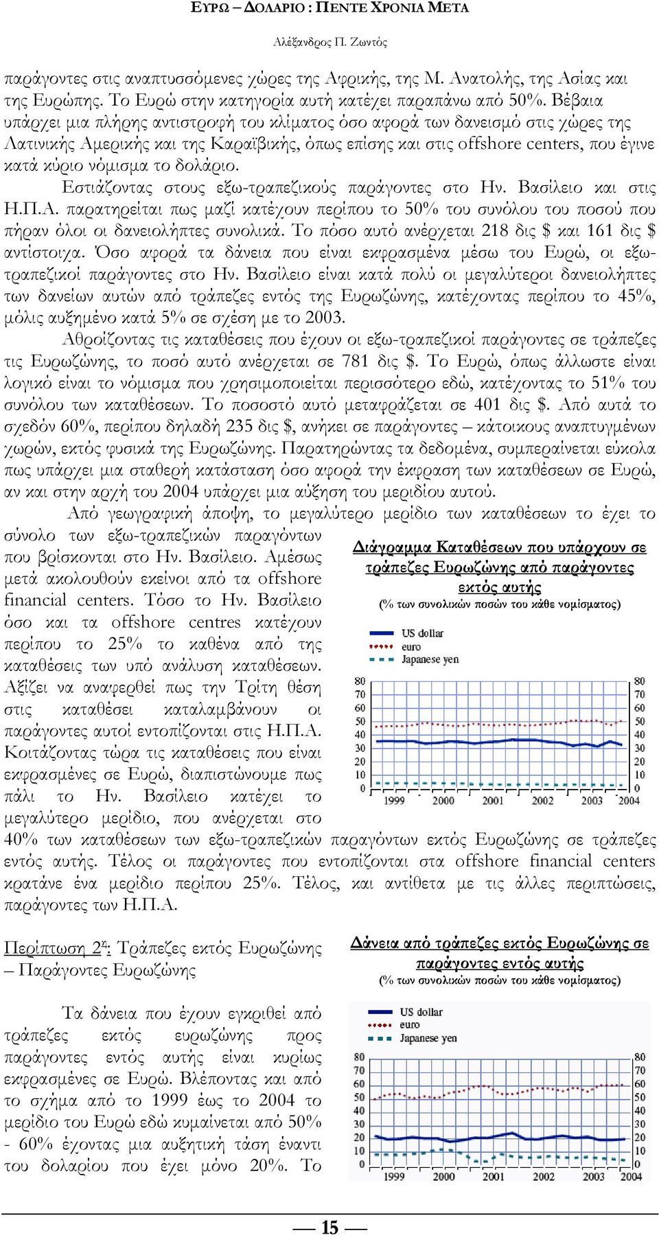 δολάριο. Εστιάζοντας στους εξω-τραπεζικούς παράγοντες στο Ην. Βασίλειο και στις Η.Π.Α. παρατηρείται πως μαζί κατέχουν περίπου το 50% του συνόλου του ποσού που πήραν όλοι οι δανειολήπτες συνολικά.