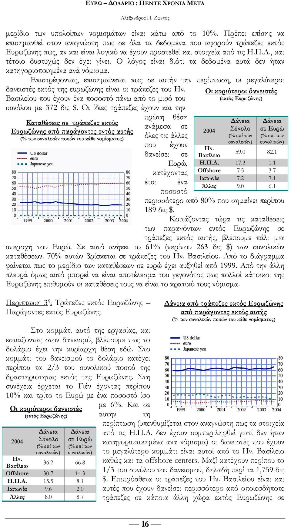 , και τέτοιο δυστυχώς δεν έχει γίνει. Ο λόγος είναι διότι τα δεδομένα αυτά δεν ήταν κατηγοριοποιημένα ανά νόμισμα.