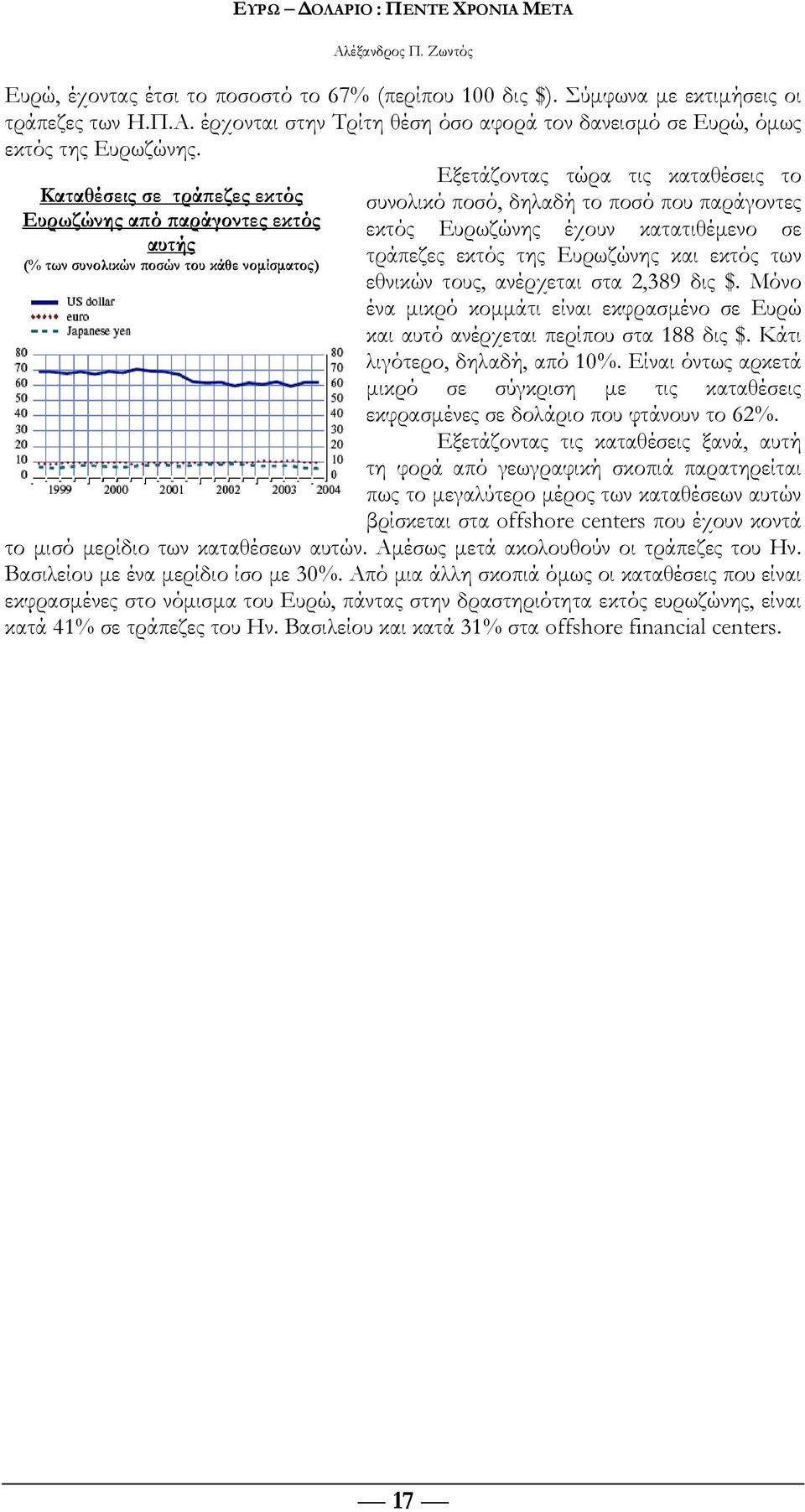 Ευρωζώνης έχουν κατατιθέμενο σε τράπεζες εκτός της Ευρωζώνης και εκτός των εθνικών τους, ανέρχεται στα 2,389 δις $.