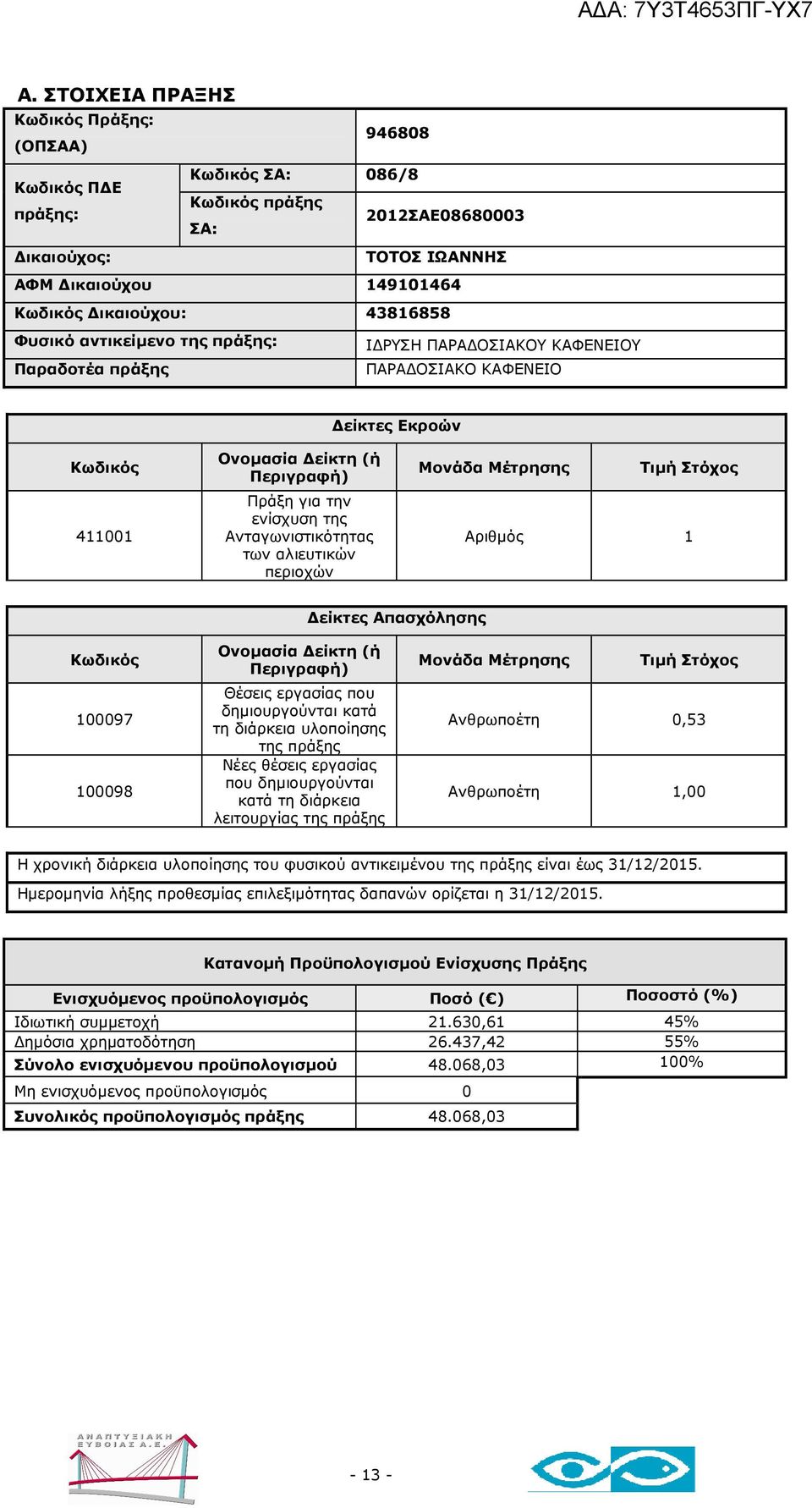 υλοποίησης του φυσικού αντικειµένου είναι έως 31/12/2015. Ιδιωτική συµµετοχή 21.