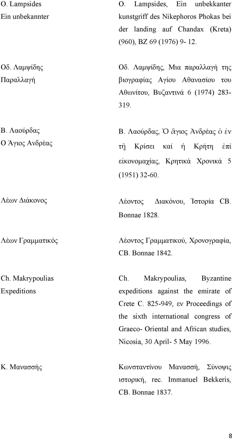 Λαούρδας, Ὁ ἃγιος Ἀνδρέας ὁ ἐν τῇ Κρίσει καί ἡ Κρήτη ἐπί εἰκονομαχίας, Κρητικά Χρονικά 5 (1951) 32-60. Λέων Διάκονος Λέοντος Διακόνου, Ἱστορία CB. Bonnae 1828.