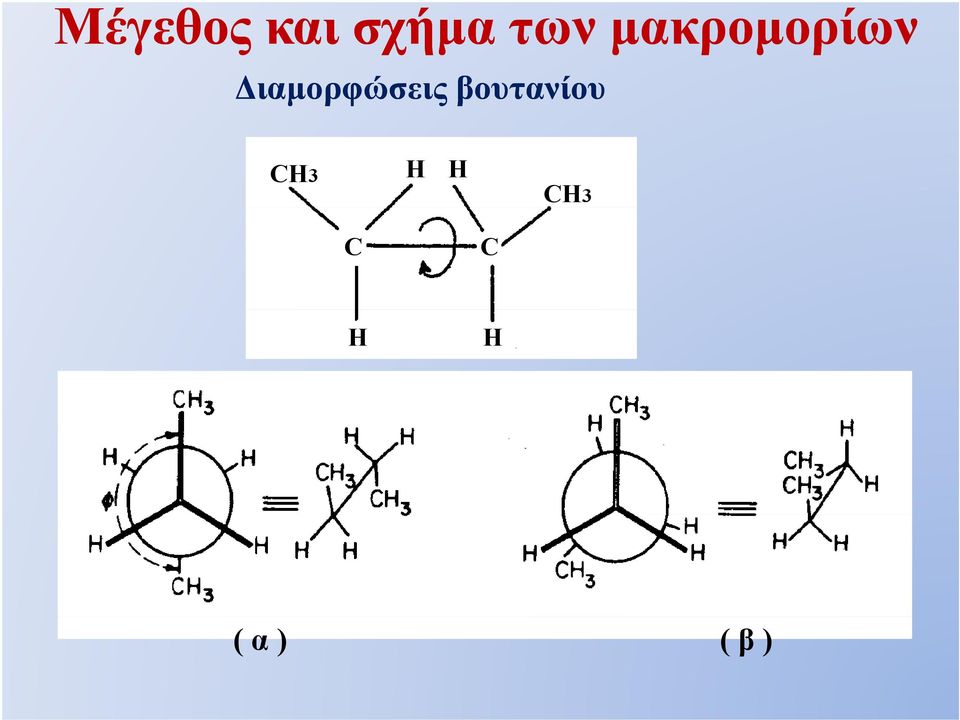 Διαμορφώσεις ςβ