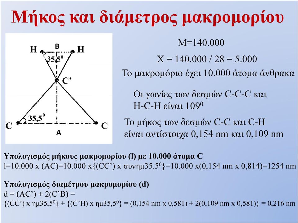 nm και 0,109 nm Υπολογισμός μήκους μακρομορίου μ ρ (l) με 10.000 άτομα C l=10.000 x (AC)=10.000 x{(cc ) x συνημ35.5 0 }=10.