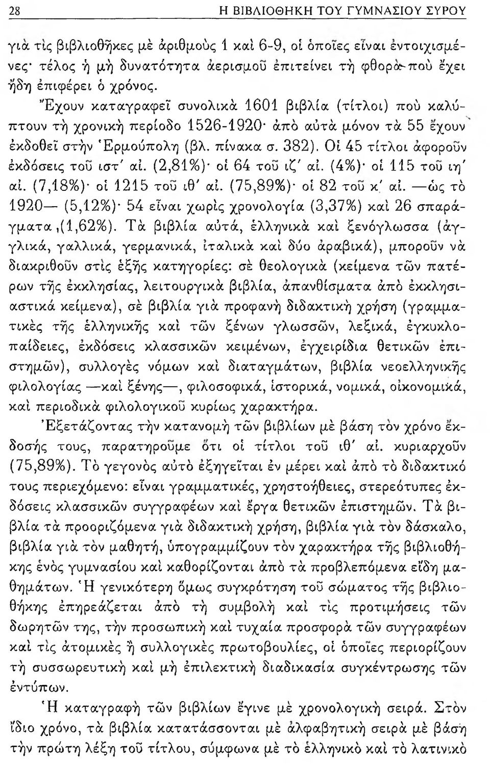 Οί 45 τίτλοι αφορούν έκδόσεις του ιστ' αί. (2,81%)* οί 64 του ιζ' αί. (4%) οί 115 του ιη' αί. (7,18%) οί 1215 του ιθ' αί. (75,89%)' οί 82 του κ' αί.