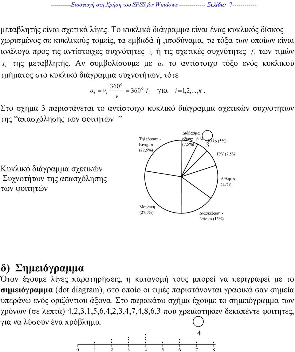 των τιµών x της µεταβλητής. Αν συµβολίσουµε µε α το αντίστοιχο τόξο ενός κυκλικού τµήµατος στο κυκλικό διάγραµµα συχνοτήτων, τότε α o 6 = ν = 6 o f για = 1,,..., κ.