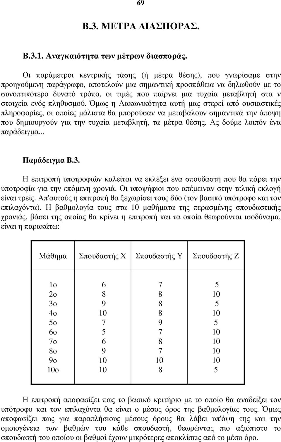 πληθυού. Όως η Λακωικότητα αυτή ας τερεί από ουιατικές πληροφορίες, οι οποίες άλιτα θα πορούα α εταβάλου ηατικά τη άποψη που δηιουργού για τη τυχαία εταβλητή, τα έτρα θέης. Ας δούε λοιπό έα παράδειγα.