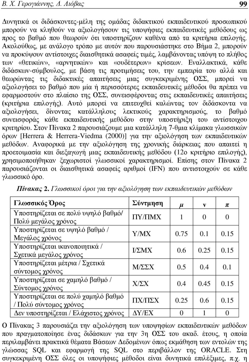 ππνζηεξίδνπλ θαζέλα απφ ηα θξηηήξηα επηινγήο.