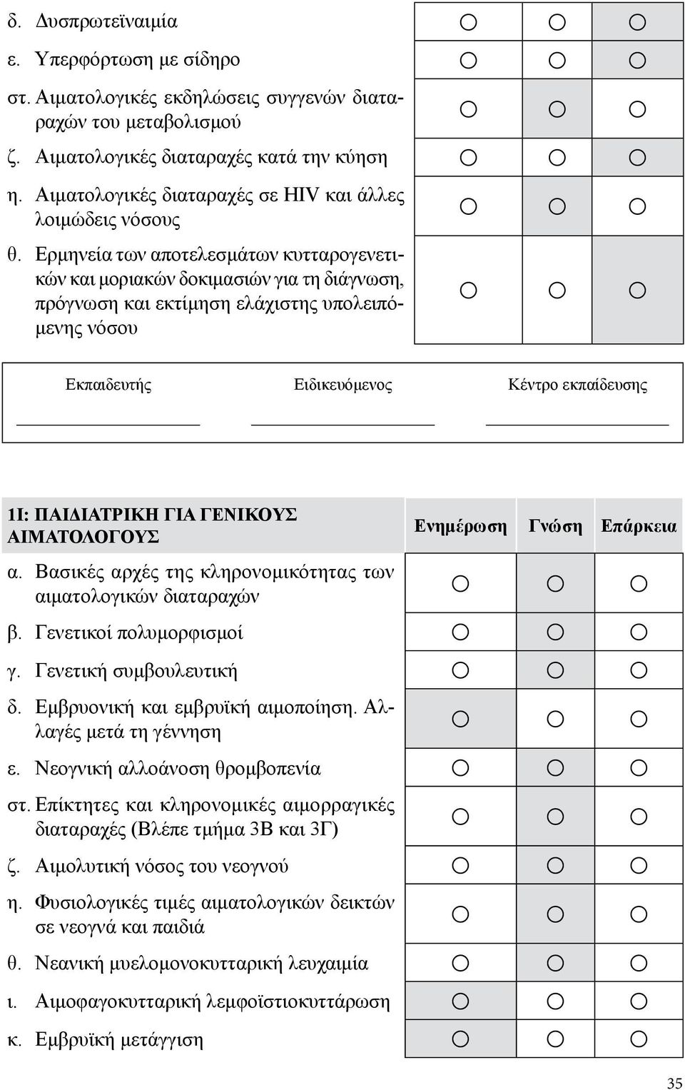 Ερμηνεία των αποτελεσμάτων κυτταρογενετικών και μοριακών δοκιμασιών για τη διάγνωση, πρόγνωση και εκτίμηση ελάχιστης υπολειπόμενης νόσου 1Ι: ΠΑΙΔΙΑΤΡΙΚΗ ΓΙΑ ΓΕΝΙΚΟΥΣ ΑΙΜΑΤΟΛΟΓΟΥΣ α.