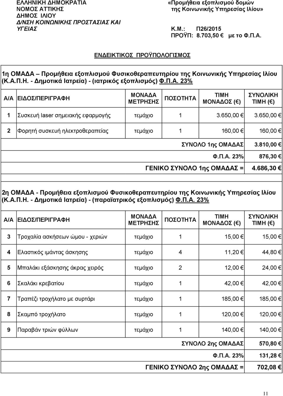 686,30 2η ΟΜΑΔ