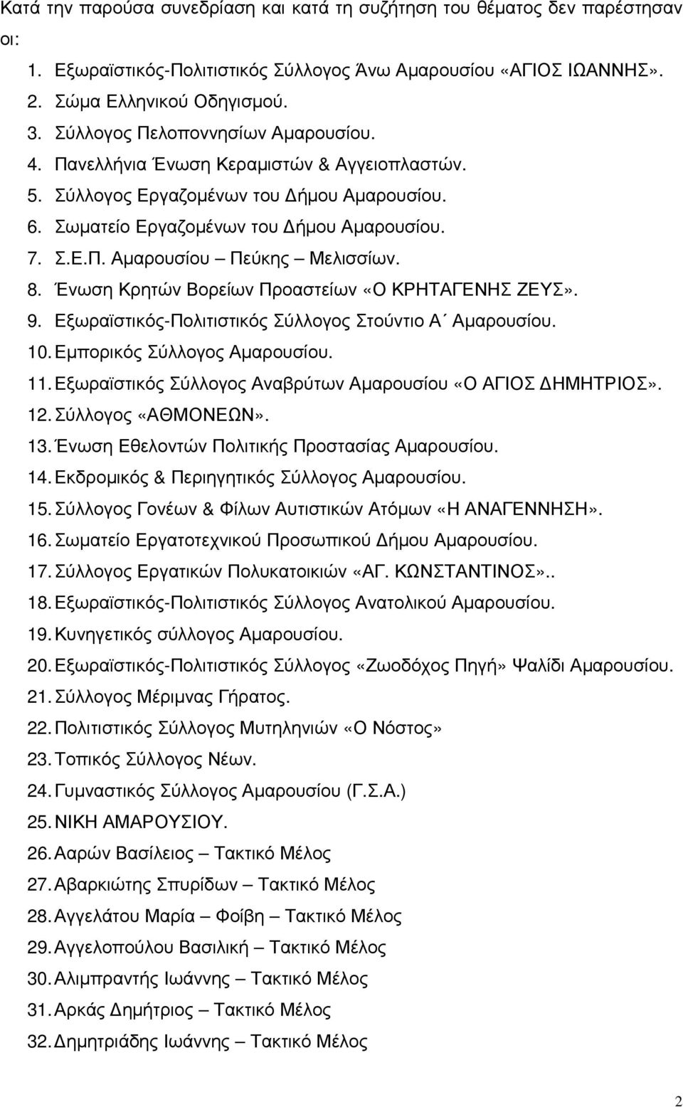 8. Ένωση Κρητών Βορείων Προαστείων «Ο ΚΡΗΤΑΓΕΝΗΣ ΖΕΥΣ». 9. Εξωραϊστικός-Πολιτιστικός Σύλλογος Στούντιο Α Αµαρουσίου. 10. Εµπορικός Σύλλογος Αµαρουσίου. 11.