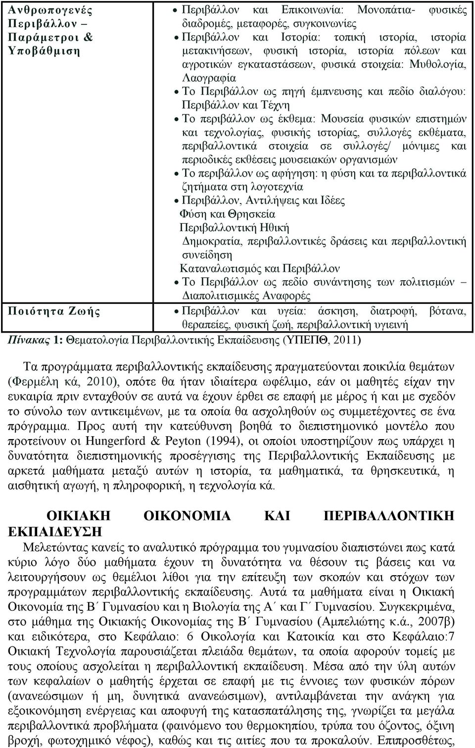 σο έθζεκα: Μνπζεία θπζηθψλ επηζηεκψλ θαη ηερλνινγίαο, θπζηθήο ηζηνξίαο, ζπιινγέο εθζέκαηα, πεξηβαιινληηθά ζηνηρεία ζε ζπιινγέο/ κφληκεο θαη πεξηνδηθέο εθζέζεηο κνπζεηαθψλ νξγαληζκψλ Σν πεξηβάιινλ σο