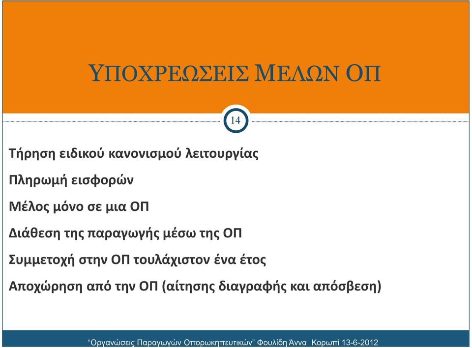 στην ΟΠ τουλάχιστον ένα έτος Αποχώρηση από την ΟΠ (αίτησης διαγραφής και