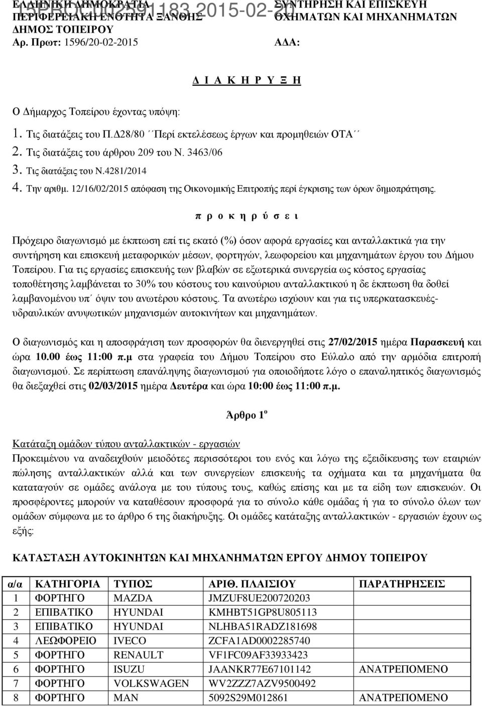 Δ28/80 Περί εκτελέσεως έργων και προμηθειών ΟΤΑ Τις διατάξεις του άρθρου 209 του Ν. 3463/06 Τις διατάξεις του N.4281/2014 Την αριθμ.