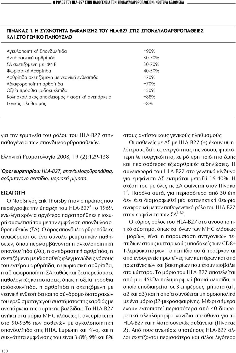 40-50% Αρθρίτιδα σχετιζόμενη με νεανική ενθεσίτιδα ~70% Αδιαφοροποίητη αρθρίτιδα ~70% Οξεία πρόσθια ιριδοκυκλίτιδα ~50% Κολποκοιλιακός αποκλεισμός + αορτική ανεπάρκεια ~88% Γενικός Πληθυσμός ~8% για