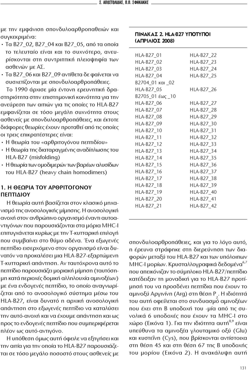 Π. ΣΦΗΚΑΚΗΣ με την εμφάνιση σπονδυλοαρθροπαθειών και συγκεκριμένα: Τα Β27_02, Β27_04 και Β27_05, από τα οποία το τελευταίο είναι και το συχνότερο, ανευρίσκονται στη συντριπτική πλειοψηφία των ασθενών