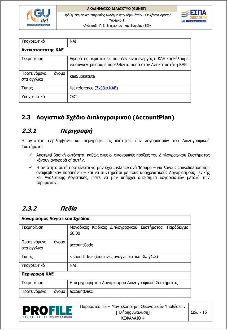 Λογιστικό Σχέδιο Διπλογραφικού (AccountPlan) 2.3.