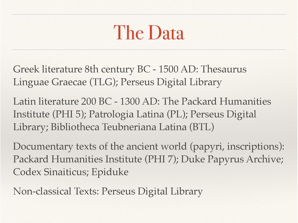 Library; Bibliotheca Teubneriana Latina (BTL) Documentary texts of the ancient world (papyri, inscriptions): Packard