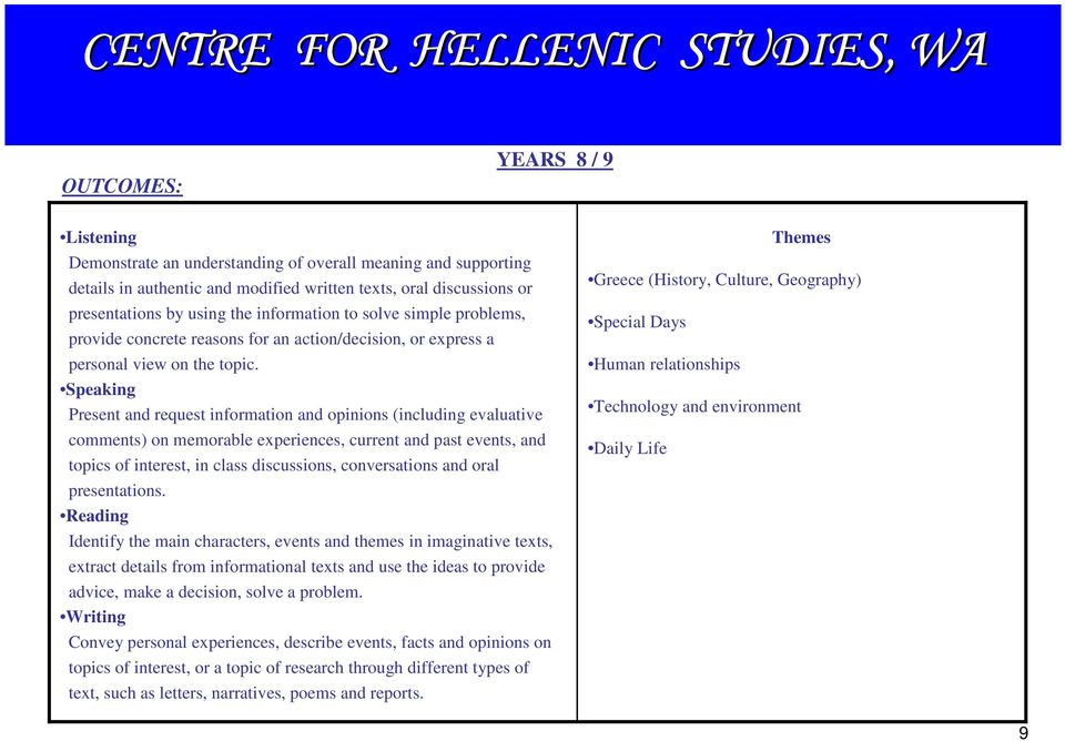 Speaking Present and request information and opinions (including evaluative comments) on memorable experiences, current and past events, and topics of interest, in class discussions, conversations