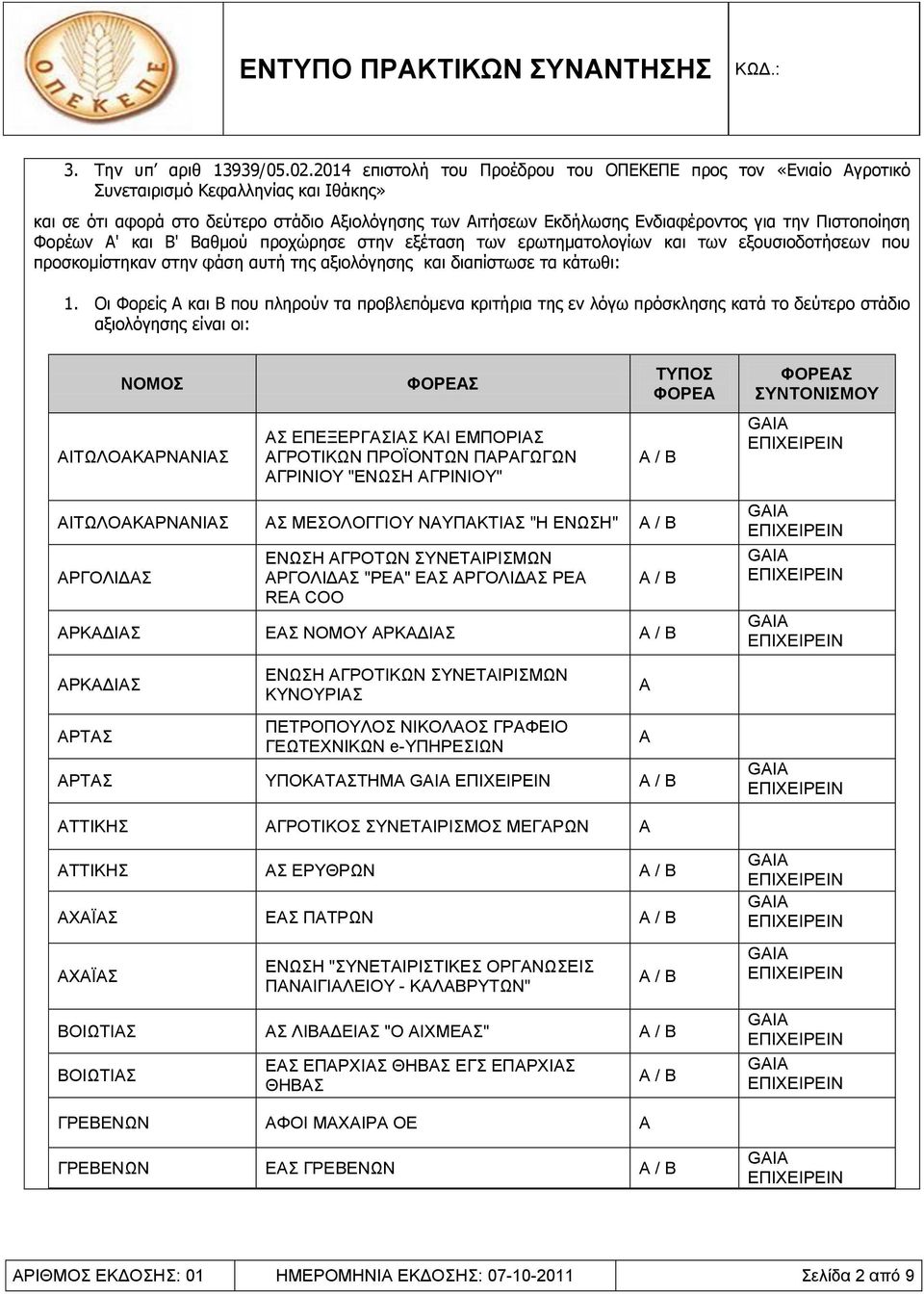 Πιστοποίηση Φορέων ' και Β' Βαθμού προχώρησε στην εξέταση των ερωτηματολογίων και των εξουσιοδοτήσεων που προσκομίστηκαν στην φάση αυτή της αξιολόγησης και διαπίστωσε τα κάτωθι: 1.