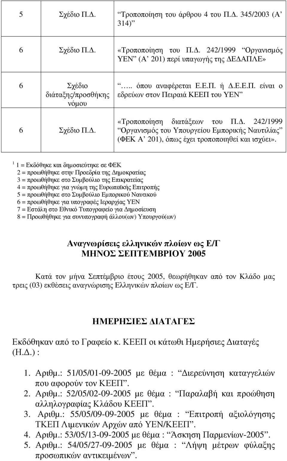 . 242/1999 Οργανισµός του Υπουργείου Εµπορικής Ναυτιλίας (ΦΕΚ Α 201), όπως έχει τροποποιηθεί και ισχύει».