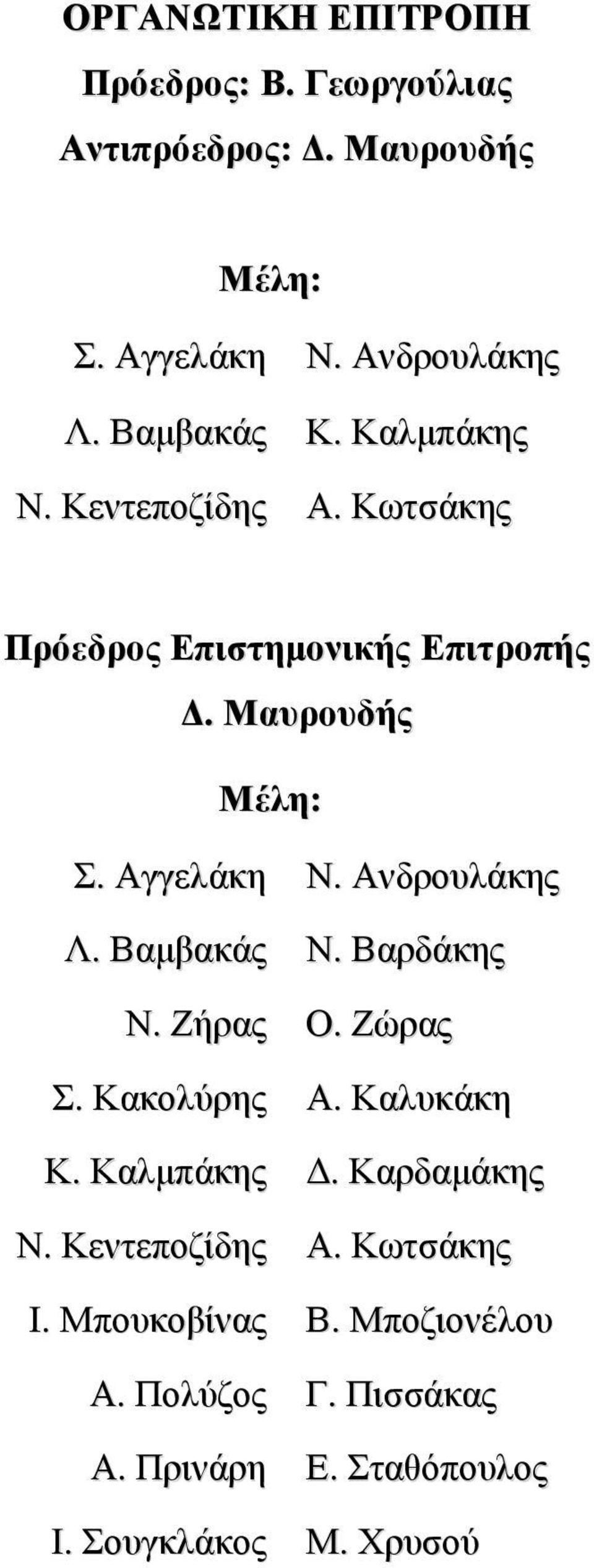 Ανδρουλάκης Λ. Βαµβακάς Ν. Βαρδάκης Ν. Ζήρας Ο. Ζώρας Σ. Κακολύρης Α. Καλυκάκη Κ. Καλµπάκης. Καρδαµάκης Ν.