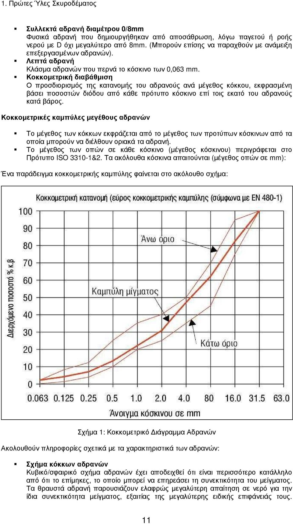 Κοκκοµετρική διαβάθµιση Ο προσδιορισµός της κατανοµής του αδρανούς ανά µέγεθος κόκκου, εκφρασµένη βάσει ποσοστών διόδου από κάθε πρότυπο κόσκινο επί τοις εκατό του αδρανούς κατά βάρος.