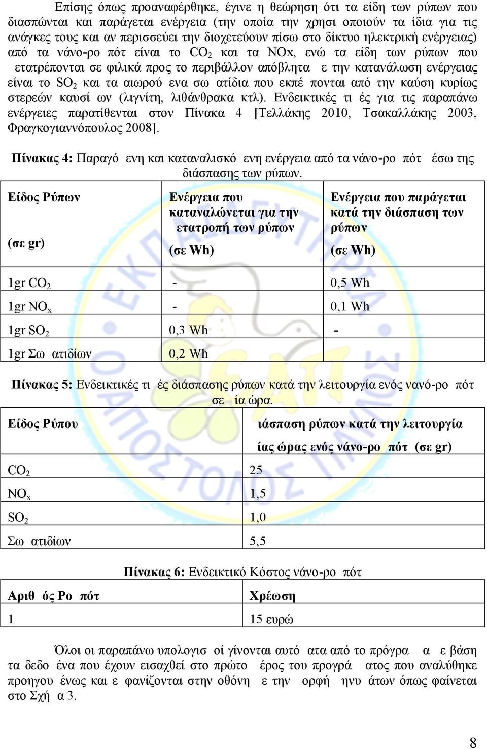 και τα αιωρούμενα σωματίδια που εκπέμπονται από την καύση κυρίως στερεών καυσίμων (λιγνίτη, λιθάνθρακα κτλ).