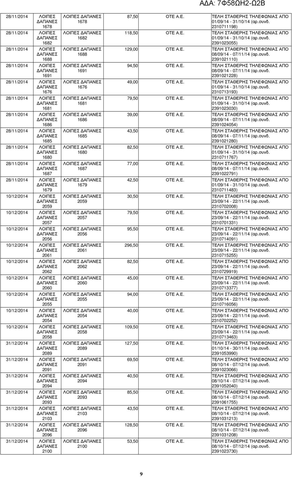 ΛΟΙΠΕΣ 1680 ΛΟΙΠΕΣ 1687 ΛΟΙΠΕΣ 1679 ΛΟΙΠΕΣ 2059 ΛΟΙΠΕΣ 2057 ΛΟΙΠΕΣ 2056 ΛΟΙΠΕΣ 2061 ΛΟΙΠΕΣ 2062 ΛΟΙΠΕΣ 2060 ΛΟΙΠΕΣ 2055 ΛΟΙΠΕΣ 2054 ΛΟΙΠΕΣ 2058 ΛΟΙΠΕΣ 2089 ΛΟΙΠΕΣ 2091 ΛΟΙΠΕΣ 2094 ΛΟΙΠΕΣ 2093 ΛΟΙΠΕΣ