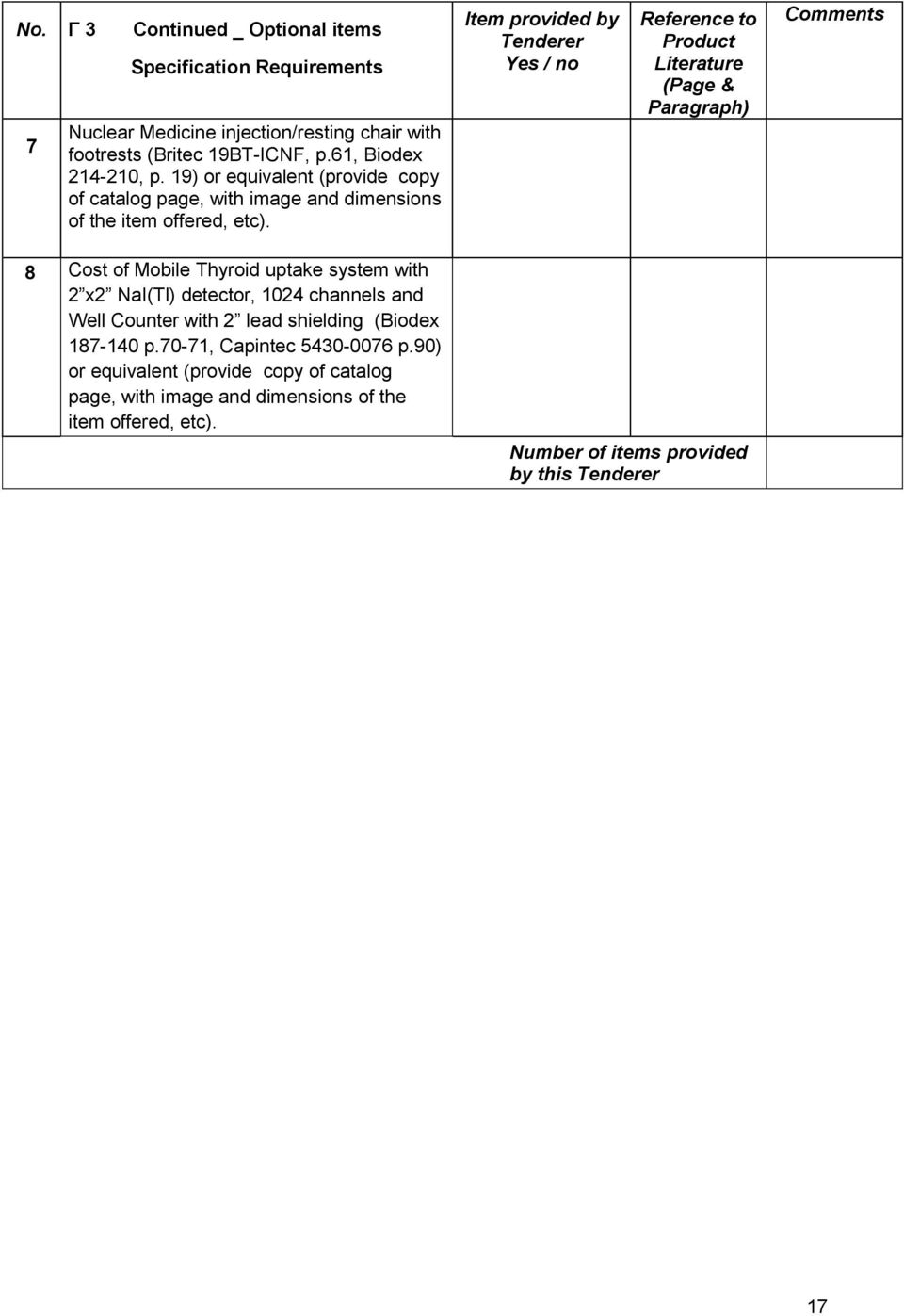 Item provided by Tenderer Reference to Product Literature (Page & Paragraph) 8 Cost of Mobile Thyroid uptake system with 2 x2 NaI(Tl) detector, 1024