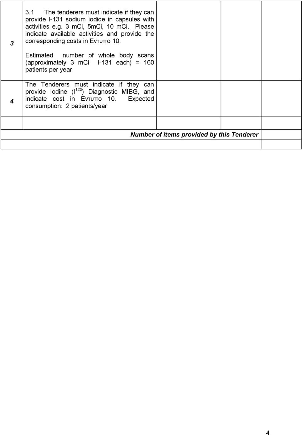 Estimated number of whole body scans (approximately 3 mci I-131 each) = 160 patients per year The Tenderers must indicate if