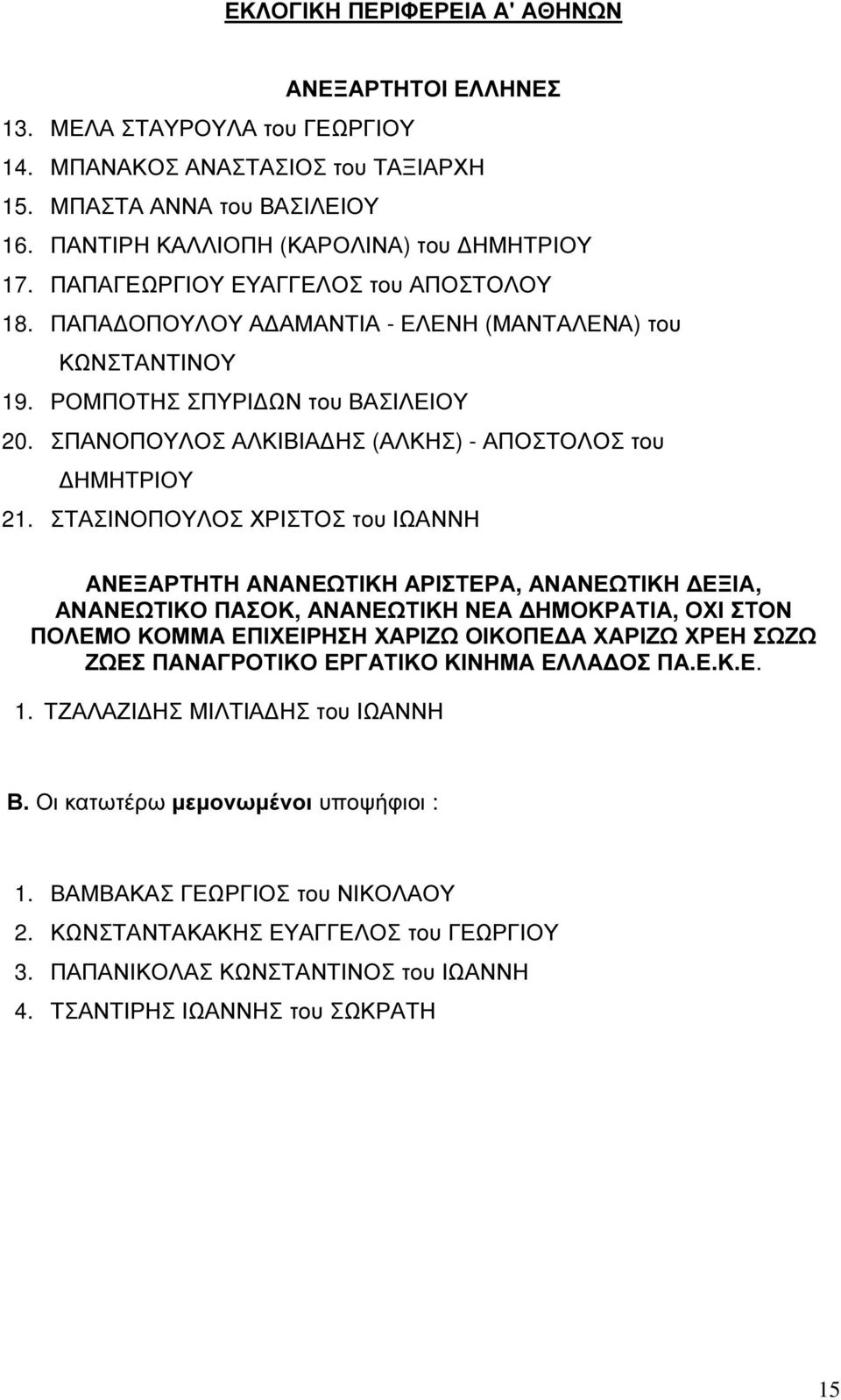 ΣΤΑΣΙΝΟΠΟΥΛΟΣ ΧΡΙΣΤΟΣ του ΙΩΑΝΝΗ ΑΝΕΞΑΡΤΗΤΗ ΑΝΑΝΕΩΤΙΚΗ ΑΡΙΣΤΕΡΑ, ΑΝΑΝΕΩΤΙΚΗ ΕΞΙΑ, ΑΝΑΝΕΩΤΙΚΟ ΠΑΣΟΚ, ΑΝΑΝΕΩΤΙΚΗ ΝΕΑ ΗΜΟΚΡΑΤΙΑ, ΟΧΙ ΣΤΟΝ ΠΟΛΕΜΟ ΚΟΜΜΑ ΕΠΙΧΕΙΡΗΣΗ ΧΑΡΙΖΩ ΟΙΚΟΠΕ Α ΧΑΡΙΖΩ ΧΡΕΗ ΣΩΖΩ ΖΩΕΣ