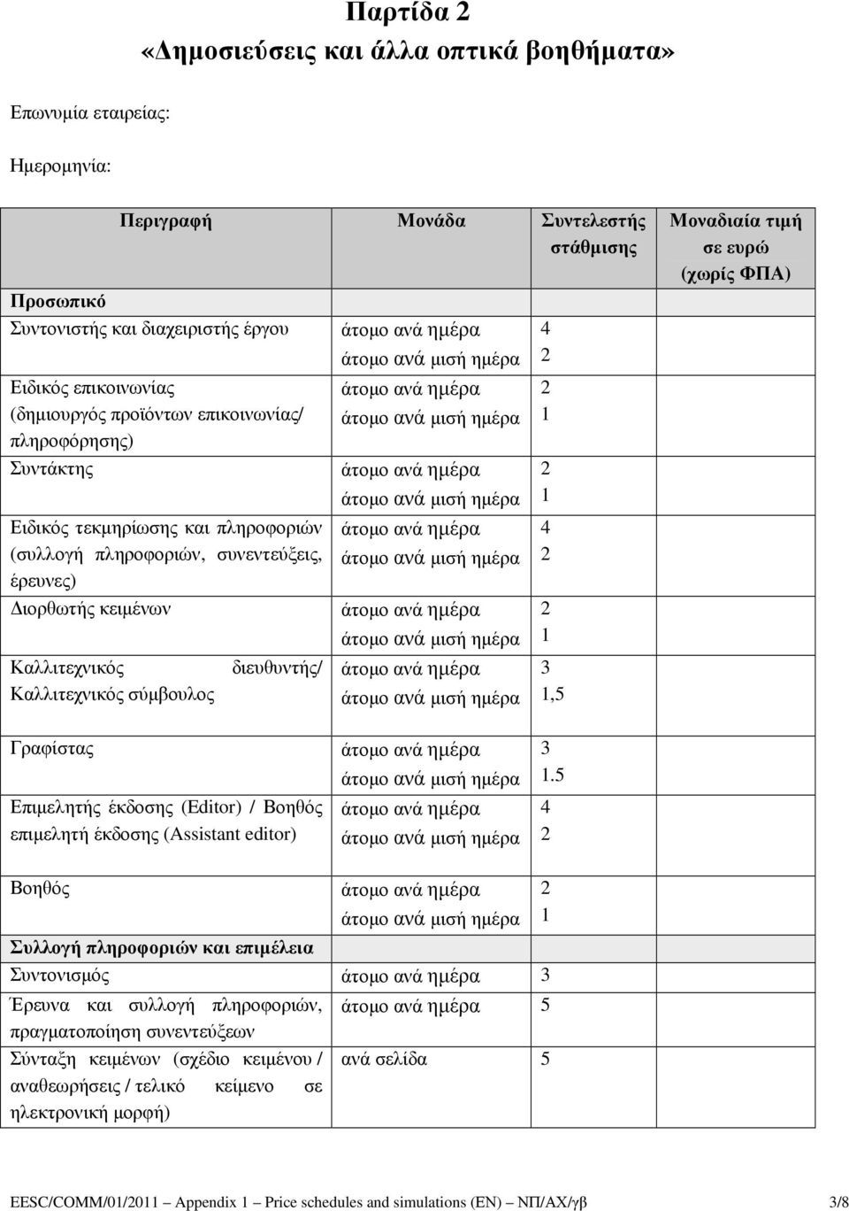 3,5 Μοναδιαία τιµή σε ευρώ (χωρίς ΦΠΑ) Γραφίστας Επιµελητής έκδοσης (Editor) / Βοηθός επιµελητή έκδοσης (Assistant editor) 3.